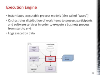 Execution Engine
• Instantiates executable process models (also called “cases”)
• Orchestrates distribution of work items to process participants
and software services in order to execute a business process
from start to end
• Logs execution data
41
 
