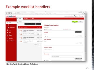 Example worklist handlers
43
Bonita Soft Bonita Open Solution
 