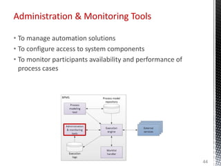 Administration & Monitoring Tools
• To manage automation solutions
• To configure access to system components
• To monitor participants availability and performance of
process cases
44
 