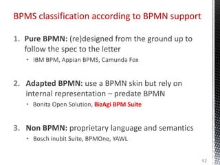 BPMS classification according to BPMN support
1. Pure BPMN: (re)designed from the ground up to
follow the spec to the letter
• IBM BPM, Appian BPMS, Camunda Fox
2. Adapted BPMN: use a BPMN skin but rely on
internal representation – predate BPMN
• Bonita Open Solution, BizAgi BPM Suite
3. Non BPMN: proprietary language and semantics
• Bosch inubit Suite, BPMOne, YAWL
52
 