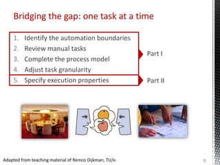 Bridging the gap: one task at a time
1. Identify the automation boundaries
2. Review manual tasks
3. Complete the process model
4. Adjust task granularity
5. Specify execution properties
9
Part I
Part II
Adapted from teaching material of Remco Dijkman, TU/e.
 