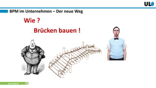 www.dnug.de
BPM im Unternehmen – Der neue Weg
Brücken bauen !
Wie ?
 