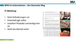 www.dnug.de
BPM im Unternehmen – Der klassische Weg
IT-Abteilung:
• Setzt Anforderungen um
• Entwickelt ggf. selbst
• Installiert Produkte und konfiguriert
sie
• Stellt den Betrieb sicher
[4]
[2]
[5]
 