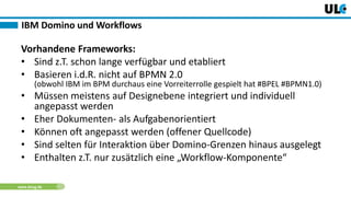www.dnug.de
Vorhandene Frameworks:
• Sind z.T. schon lange verfügbar und etabliert
• Basieren i.d.R. nicht auf BPMN 2.0
(o...