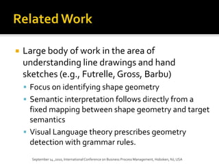 From Informal Process Diagrams To Formal Process Models | PPT
