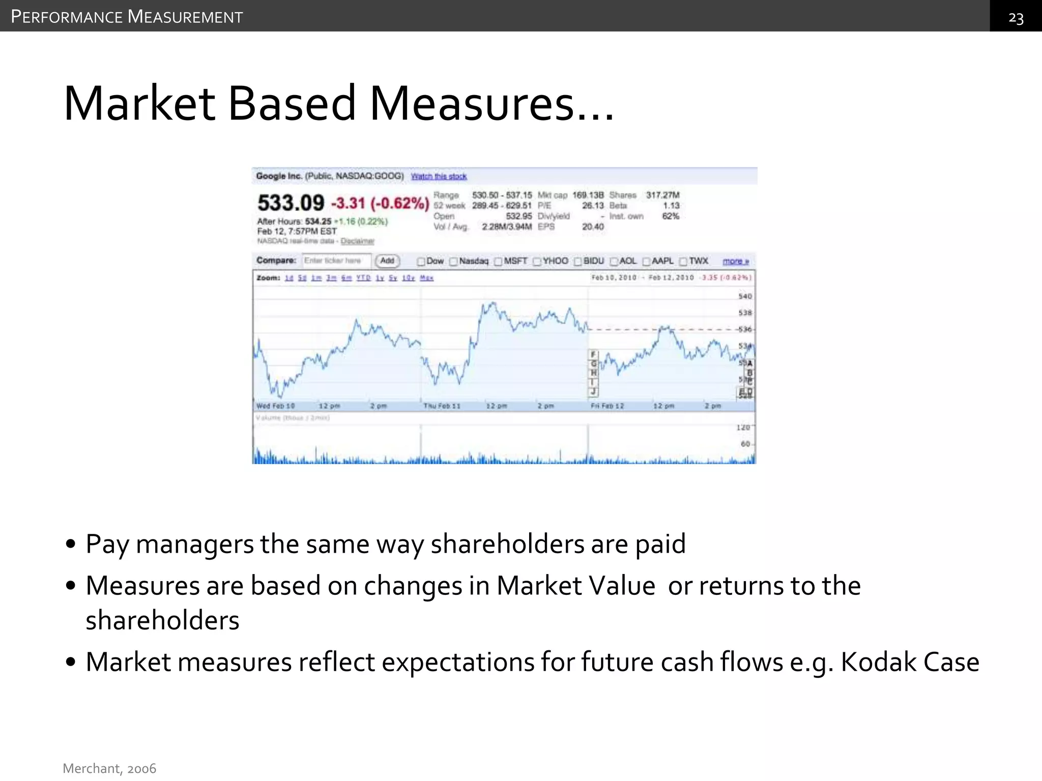 ProductionSubjective Measures…Implicit