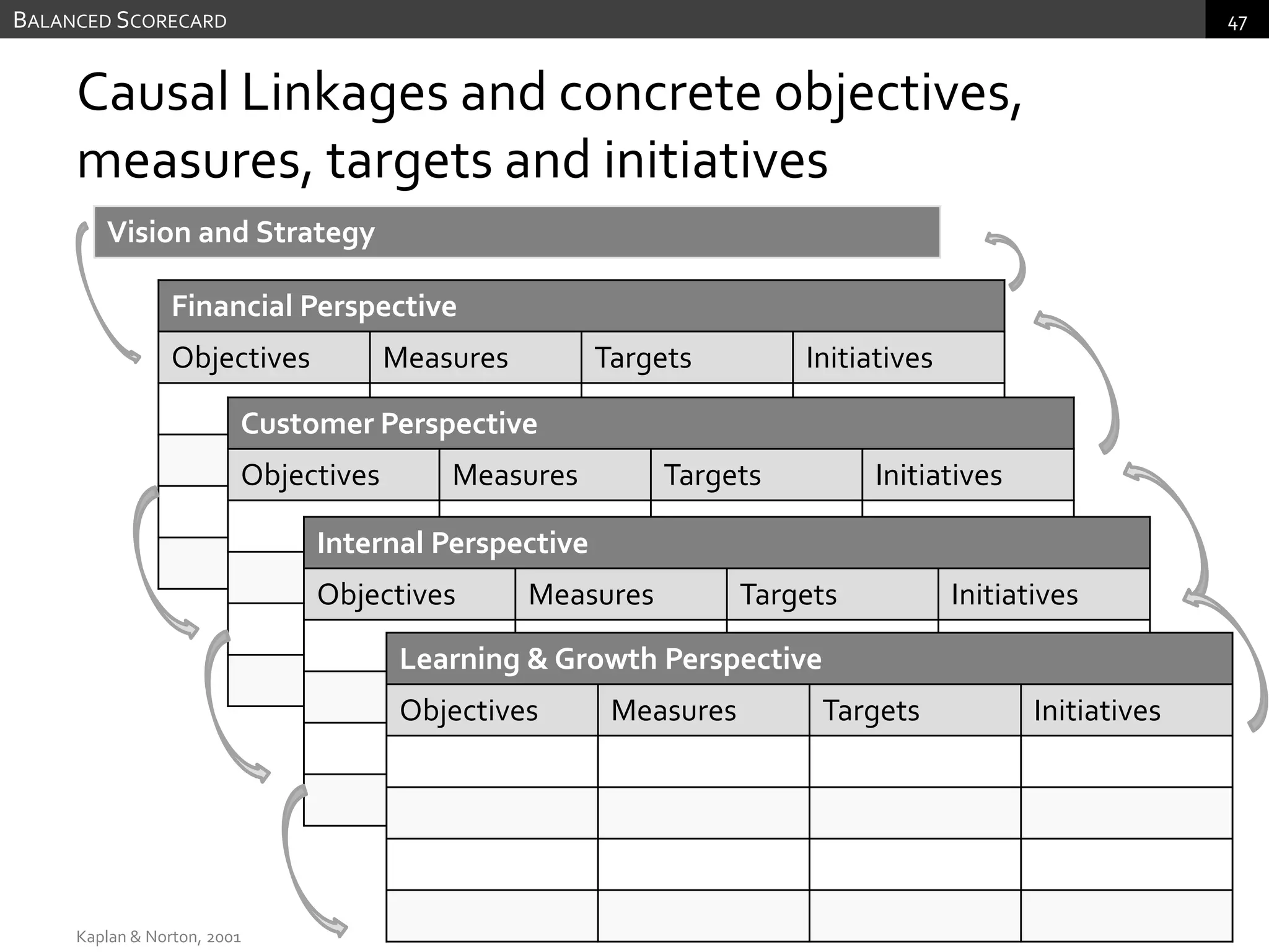 Causility: 98% of stock price changes can in some markets be explained by macroeconomic factors