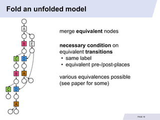 Fold an unfolded model

        A
                merge equivalent nodes

        B   E   necessary condition on
                equivalent transitions
    C   D        • same label
                 • equivalent pre-/post-places
    B   A
                various equivalences possible
                (see paper for some)
C   D


    A

                                                 PAGE 18
 