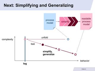 Simplifying Mined Process Models | PPT
