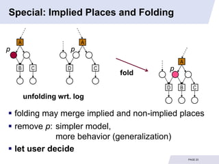 Special: Implied Places and Folding

    A                     A
p                     p
                                              A
    B     C          D        C           p
                                  fold
                                         D    B      C
        unfolding wrt. log

 folding may merge implied and non-implied places
 remove p: simpler model,
             more behavior (generalization)
 let user decide
                                                  PAGE 23
 