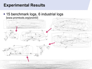 Experimental Results

 15 benchmark logs, 6 industrial logs
 [www.promtools.org/prom5/]




                                         PAGE 28
 
