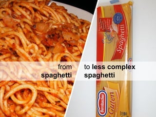 from    to less complex
spaghetti   spaghetti
 