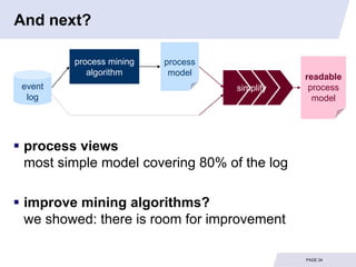 And next?

         process mining   process
            algorithm      model               readable
 event                              simplify    process
  log                                            model




 process views
  most simple model covering 80% of the log

 improve mining algorithms?
  we showed: there is room for improvement

                                               PAGE 34
 