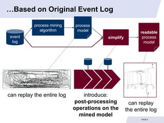 …Based on Original Event Log

           process mining    process
              algorithm       model                       readable
 event                                   simplify          process
  log                                                       model




can replay the entire log       introduce:
                            post-processing           can replay
                            operations on the       the entire log
                              mined model
                                                           PAGE 4
 