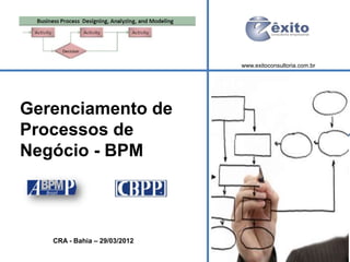 www.exitoconsultoria.com.br




Gerenciamento de
Processos de
Negócio - BPM



   CRA - Bahia – 29/03/2012
 