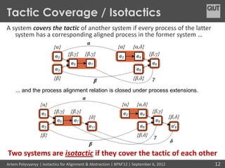Tactic Coverage / Isotactics
A system covers the tactic of another system if every process of the latter
   system has a c...