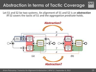 Abstraction in terms of Tactic Coverage
Let S1 and S2 be two systems. An alignment of S1 and S2 is an abstraction
   iff S...
