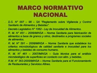 MARCO NORMATIVO
NACIONAL
• D.S. N° 007 – 98 – SA “Reglamento sobre Vigilancia y Control
Sanitario de Alimentos y Bebidas”.
• Decreto Legislativo N° 1062 - Ley de Inocuidad de Alimentos.
• R. M. N° 451 – 2006/MINSA – Norma Sanitaria para fabricación de
alimentos a base de granos y otros, destinados a programas sociales
de alimentos.
• R. M. N° 591 – 2008/MINSA – Norma Sanitaria que establece los
criterios microbiológicos de calidad sanitaria e inocuidad para los
alimentos y bebidas de consumo humano.
• R. M. N° 461 – 2007/MINSA – Guía técnica para el análisis
microbiológico de superficies en contacto con alim. y bebidas.
• R.M. N° 363-2005/MINSA – Norma Sanitaria para el Funcionamiento
de Restaurantes y Servicios Afines.

 