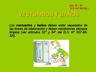 (Art. 53 - 54
D.S. 007-98-SA.)

VESTUARIOS Y BAÑOS
 Los vestuarios y baños deben estar separados de
las líneas de elaboración y deben mantenerse siempre
limpios (ver artículos 53° y 54° del D.S. N° 007-98SA).

 