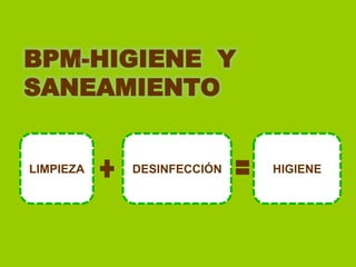 BPM-HIGIENE Y
SANEAMIENTO

LIMPIEZA

DESINFECCIÓN

HIGIENE

 