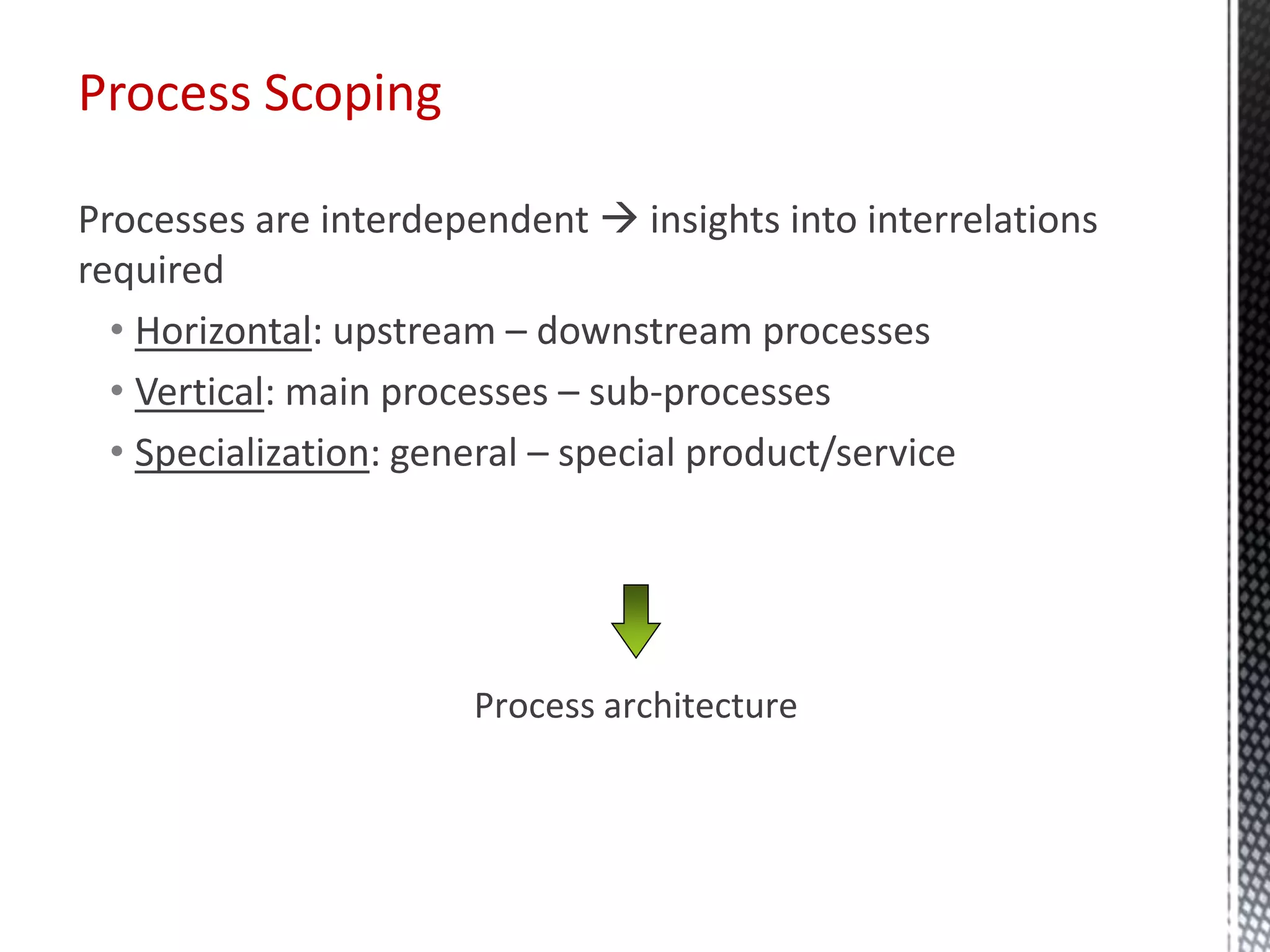 Process Scoping
Processes are interdependent  insights into interrelations
required
• Horizontal: upstream – downstream processes
• Vertical: main processes – sub-processes
• Specialization: general – special product/service
Process architecture
 