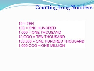 Comprehensive English Learning: Numbers, Colors, and Basic Math Usage ...