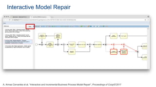 Interactive Model Repair
A. Armas Cervantes et al. “Interactive and Incremental Business Process Model Repair”, Proceeding...