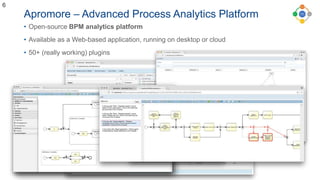 Apromore – Advanced Process Analytics Platform
• Open-source BPM analytics platform
• Available as a Web-based application...
