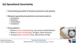 • Uncertainty grounded in business processes and systems
• Reduced operational (systemic) uncertainty leads to
• Consisten...