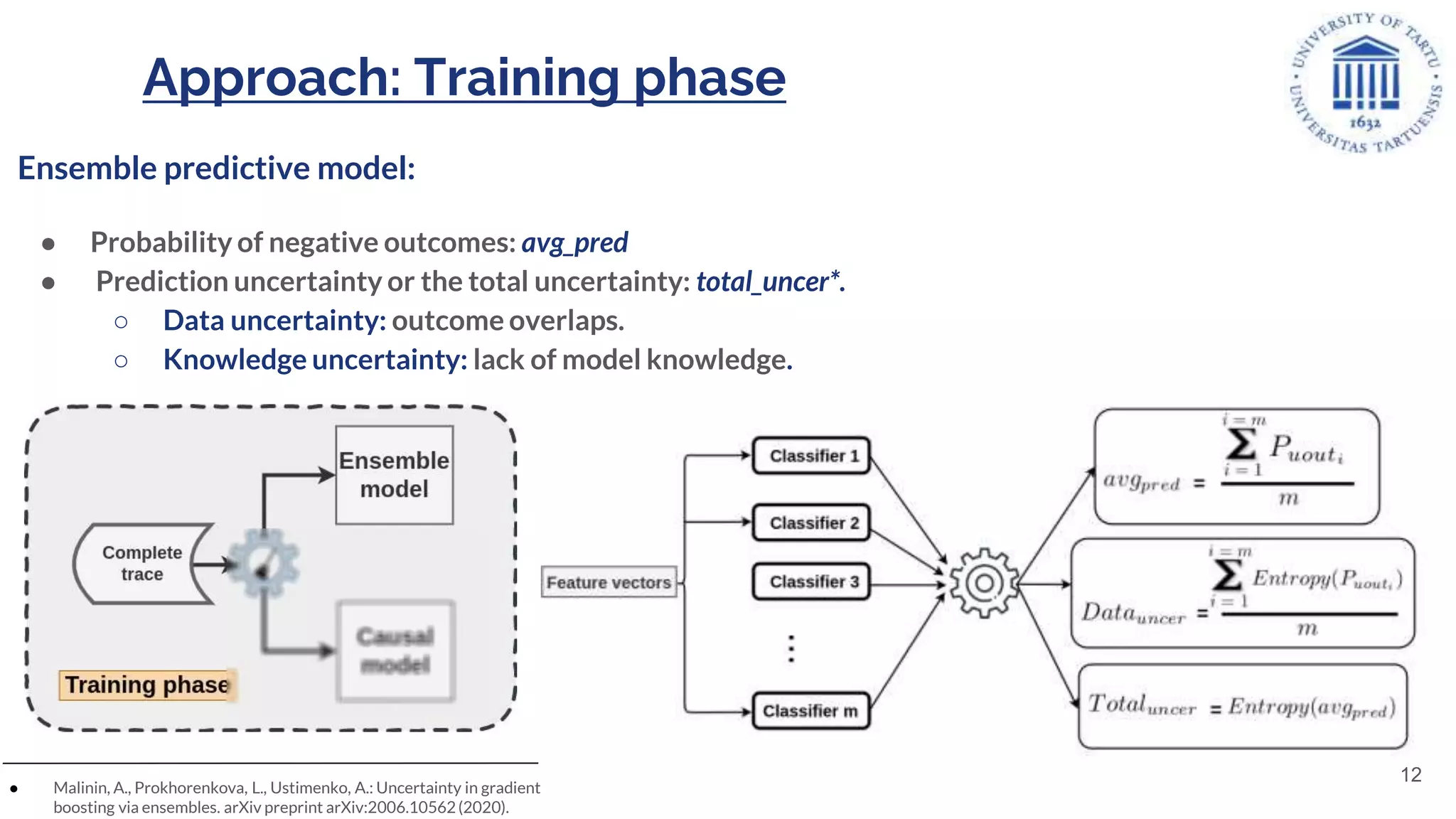 Approach: Training phase
Ensemble predictive model:
● Probability of negative outcomes: avg_pred
● Prediction uncertainty or the total uncertainty: total_uncer*.
○ Data uncertainty: outcome overlaps.
○ Knowledge uncertainty: lack of model knowledge.
● Malinin, A., Prokhorenkova, L., Ustimenko, A.: Uncertainty in gradient
boosting via ensembles. arXiv preprint arXiv:2006.10562(2020).
12
 