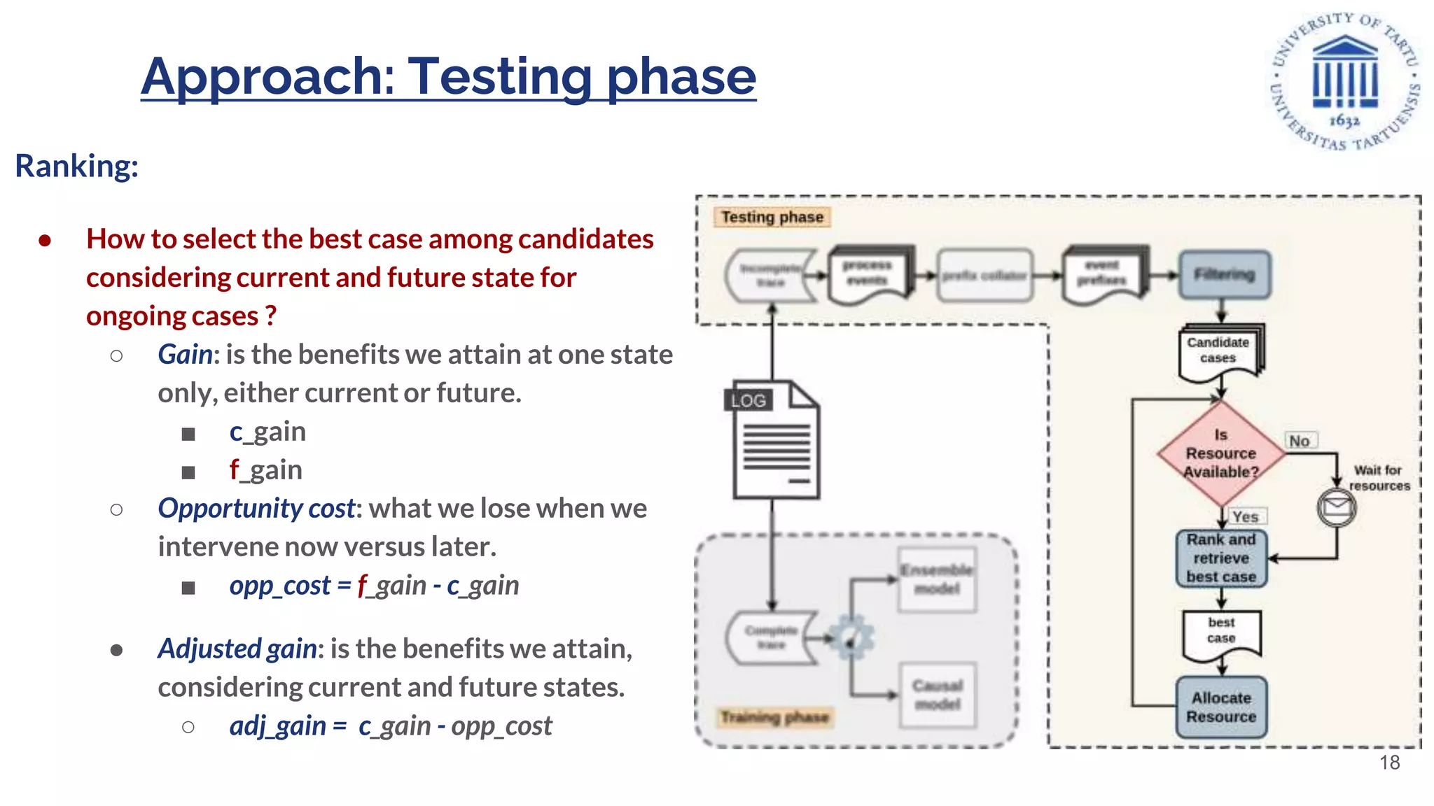 Approach: Testing phase
Ranking:
● How to select the best case among candidates
considering current and future state for
ongoing cases ?
○ Gain: is the benefits we attain at one state
only, either current or future.
■ c_gain
■ f_gain
○ Opportunity cost: what we lose when we
intervene now versus later.
■ opp_cost = f_gain - c_gain
● Adjusted gain: is the benefits we attain,
considering current and future states.
○ adj_gain = c_gain - opp_cost
18
 
