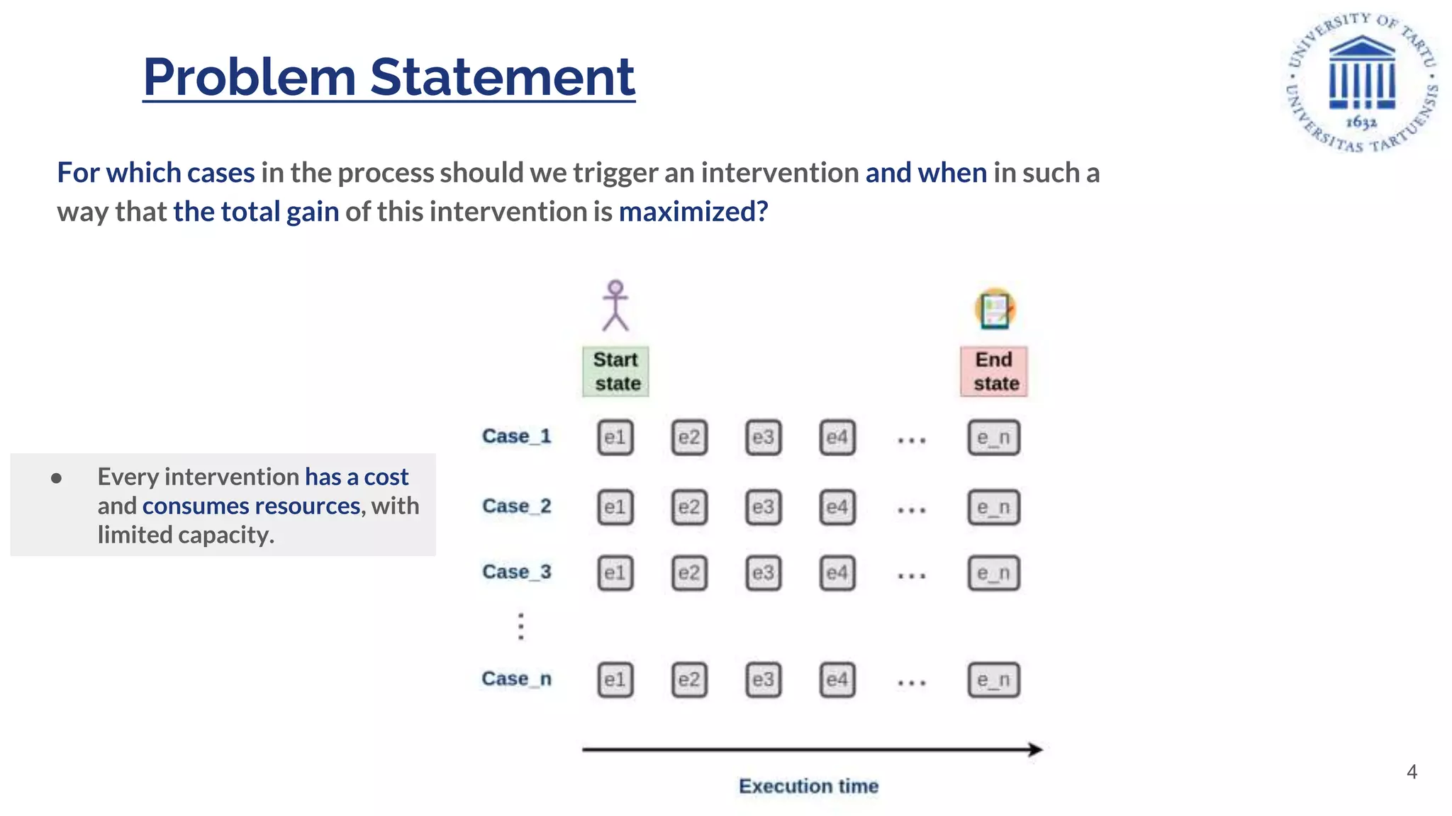 Problem Statement
For which cases in the process should we trigger an intervention and when in such a
way that the total gain of this intervention is maximized?
● Every intervention has a cost
and consumes resources, with
limited capacity.
4
 