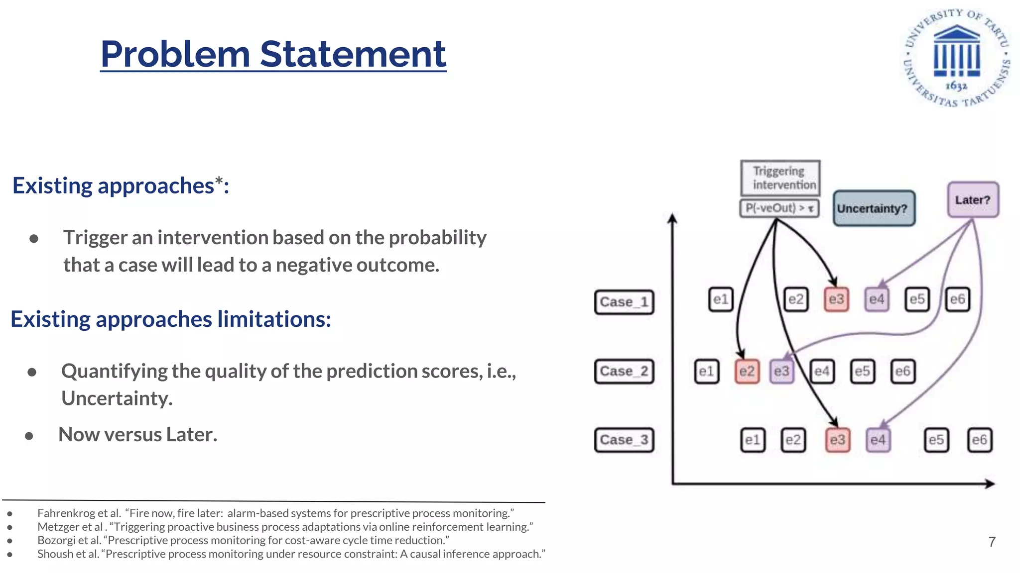 Existing approaches*:
● Trigger an intervention based on the probability
that a case will lead to a negative outcome.
Existing approaches limitations:
● Quantifying the quality of the prediction scores, i.e.,
Uncertainty.
● Fahrenkrog et al. “Fire now, fire later: alarm-based systems for prescriptive process monitoring.”
● Metzger et al . “Triggering proactive business process adaptations via online reinforcement learning.”
● Bozorgi et al. “Prescriptive process monitoring for cost-aware cycle time reduction.”
● Shoush et al. “Prescriptive process monitoring under resource constraint: A causal inference approach.”
Problem Statement
7
● Now versus Later.
 
