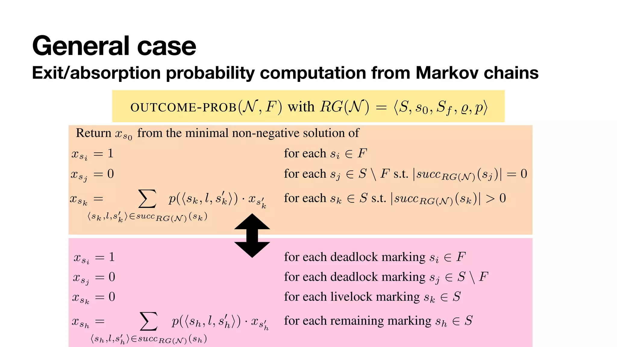 General case
Exit/absorption probability computation from Markov chains
Base case if s has no successor states (i.e., is a deadlock marking), then xsi = 1 if s
corresponds to a final marking, otherwise xsi = 0 (witnessing that F cannot be
reached);
Inductive case if s has at least one successor, then its variable is equal to sum of the
state variables of its successor states, weighted by the transition probability to
move to that successor.
Formally, OUTCOME-PROB(N, F) with RG(N) = hS, s0, Sf , %, pi gets encoded into
the following linear optimisation problem EF
N :
Return xs0 from the minimal non-negative solution of
xsi = 1 for each si 2 F (1)
xsj = 0 for each sj 2 S  F s.t. |succRG(N )(sj)| = 0 (2)
xsk =
X
hsk,l,s0
k
i2succRG(N )(sk)
p(hsk, l, s0
ki) · xs0
k
for each sk 2 S s.t. |succRG(N )(sk)| > 0 (3)
corresponds to a final marking, otherwise xsi = 0 (witnessing that F cannot be
reached);
Inductive case if s has at least one successor, then its variable is equal to sum of the
state variables of its successor states, weighted by the transition probability to
move to that successor.
Formally, OUTCOME-PROB(N, F) with RG(N) = hS, s0, Sf , %, pi gets encoded into
the following linear optimisation problem EF
N :
Return xs0 from the minimal non-negative solution of
xsi = 1 for each si 2 F (1)
xsj = 0 for each sj 2 S  F s.t. |succRG(N )(sj)| = 0 (2)
xsk =
X
hsk,l,s0
k
i2succRG(N )(sk)
p(hsk, l, s0
ki) · xs0
k
for each sk 2 S s.t. |succRG(N )(sk)| > 0 (3)
10 Sander J.J. Leemans et al.
Example 3 illustrates how the technique implicitly gets rid of livelock markings,
associating to them a 0 probability. This captures the essential fact that, by definition,
a livelock marking can never reach any final marking. More in general, we can in fact
solve OUTCOME-PROB(N, F) by turning the linear optimisation problem EF
N into the
following system of equalities, which is guaranteed to have exactly one solution:
xsi
= 1 for each deadlock marking si 2 F (4)
xsj
= 0 for each deadlock marking sj 2 S  F (5)
xsk
= 0 for each livelock marking sk 2 S (6)
xsh
=
X
hsh,l,s0
hi2succRG(N )(sh)
p(hsh, l, s0
hi) · xs0
h
for each remaining marking sh 2 S (7)
 
