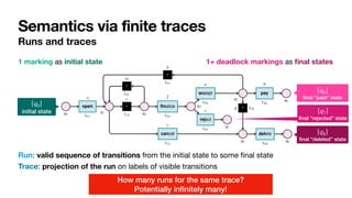 Stochastic Labelled Reasoning on Labelled Petri Nets and Their Dynamics in a Stochastic ...