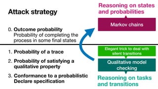 Stochastic Labelled Reasoning on Labelled Petri Nets and Their Dynamics in a Stochastic ...