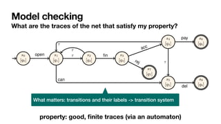 Stochastic Labelled Reasoning on Labelled Petri Nets and Their Dynamics in a Stochastic ...