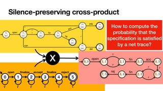 Stochastic Labelled Reasoning on Labelled Petri Nets and Their Dynamics in a Stochastic ...