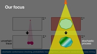 Stochastic Labelled Reasoning on Labelled Petri Nets and Their Dynamics in a Stochastic ...