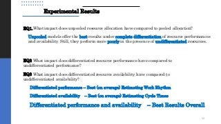 Experimental Results
EQ1.What impact does unpooled resource allocation have compared to pooled allocation?
Unpooled models offer the best results under complete differentiation of resource performances
and availability. Still, they perform more poorly in the presence of undifferentiated resources.
EQ2 What impact does differentiated resource performance have compared to
undifferentiated performance?
EQ3 What impact does differentiated resource availability have compared to
undifferentiated availability?
Differentiated performance – Best (on average) Estimating Work Rhythm
Differentiated availability – Best (on average) Estimating Cycle Times
Differentiated performance and availability – Best Results Overall
12
 