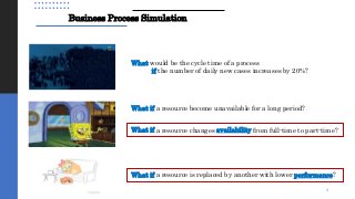 Business Process Simulation
What would be the cycle time of a process
if the number of daily new cases increases by 20%?
What if a resource become unavailable for a long period?
What if a resource is replaced by another with lower performance?
What if a resource changes availability from full-time to part-time?
4
 