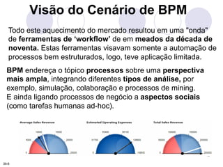 10 
Visão do Cenário de BPM 
Todo este aquecimento do mercado resultou em uma "onda" 
de ferramentas de ‘workflow’ de em meados da década de 
noventa. Estas ferramentas visavam somente a automação de 
processos bem estruturados, logo, teve aplicação limitada. 
BPM endereça o tópico processos sobre uma perspectiva 
mais ampla, integrando diferentes tipos de análise, por 
exemplo, simulação, colaboração e processos de mining. 
E ainda ligando processos de negócio a aspectos sociais 
(como tarefas humanas ad-hoc). 
39-8 
 