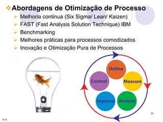 22 
" Abordagens de Otimização de Processo 
# Melhoria continua (Six Sigma/ Lean/ Kaizen) 
# FAST (Fast Analysis Solution Technique) IBM 
# Benchmarking 
# Melhores práticas para processos comodizados 
# Inovação e Otimização Pura de Processos 
51-8 
 