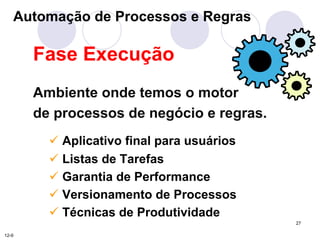 27 
Automação de Processos e Regras 
Fase Execução 
Ambiente onde temos o motor 
de processos de negócio e regras. 
! Aplicativo final para usuários 
! Listas de Tarefas 
! Garantia de Performance 
! Versionamento de Processos 
! Técnicas de Produtividade 
12-9 
 