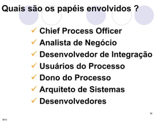 36 
Quais são os papéis envolvidos ? 
! Chief Process Officer 
! Analista de Negócio 
! Desenvolvedor de Integração 
! Usuários do Processo 
! Dono do Processo 
! Arquiteto de Sistemas 
! Desenvolvedores 
36-9 
 