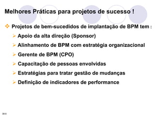 Melhores Práticas para projetos de sucesso ! 
" Projetos de bem-sucedidos de implantação de BPM tem : 
# Apoio da alta direção (Sponsor) 
# Alinhamento de BPM com estratégia organizacional 
# Gerente de BPM (CPO) 
# Capacitação de pessoas envolvidas 
# Estratégias para tratar gestão de mudanças 
# Definição de indicadores de performance 
38-9 
 