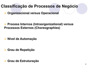 41 
Classificação de Processos de Negócio 
# Organizacional versus Operacional 
# Process Internos (Intraorganizational) versus 
Processos Externos (Choreographies) 
# Nível de Automação 
# Grau de Repetição 
# Grau de Estruturação 
 