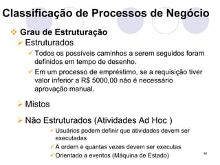 Classificação de Processos de Negócio 
" Grau de Estruturação 
49 
# Estruturados 
! Todos os possíveis caminhos a serem seguidos foram 
definidos em tempo de desenho. 
! Em um processo de empréstimo, se a requisição tiver 
valor inferior a R$ 5000,00 não é necessário 
aprovação manual. 
# Mistos 
# Não Estruturados (Atividades Ad Hoc ) 
! Usuários podem definir que atividades devem ser 
executadas 
! A ordem e quantas vezes devem ser executas 
! Orientado a eventos (Máquina de Estado) 
 