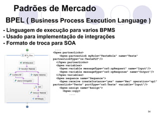 Padrões de Mercado 
BPEL ( Business Process Execution Language ) 
- Linguagem de execução para varios BPMS 
- Usado para implementação de integrações 
- Formato de troca para SOA 
54 
.... 
<bpws:partnerLinks> 
<bpws:partnerLink myRole="TesteRole" name="Teste" 
partnerLinkType="ns:TestePLT"/> 
</bpws:partnerLinks> 
<bpws:variables> 
<bpws:variable messageType="ns0:opRequest" name="Input"/> 
<bpws:variable messageType="ns0:opResponse" name="Output"/> 
</bpws:variables> 
<bpws:sequence name="Sequence"> 
<bpws:receive createInstance="yes" name="Rec" operation="op1" 
partnerLink="Teste" portType="ns0:Teste" variable="Input"/> 
<bpws:assign name="Assign"> 
<bpws:copy> 
.... 
 
