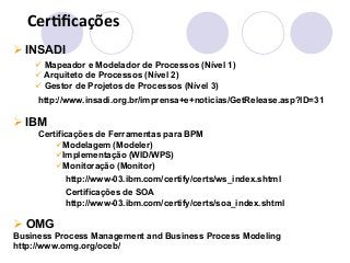 Cer9ficações 
# INSADI 
! Mapeador e Modelador de Processos (Nível 1) 
! Arquiteto de Processos (Nível 2) 
! Gestor de Projetos de Processos (Nível 3) 
http://www.insadi.org.br/imprensa+e+noticias/GetRelease.asp?ID=31 
# IBM 
Certificações de Ferramentas para BPM 
! Modelagem (Modeler) 
! Implementação (WID/WPS) 
! Monitoração (Monitor) 
http://www-03.ibm.com/certify/certs/ws_index.shtml 
Certificações de SOA 
http://www-03.ibm.com/certify/certs/soa_index.shtml 
# OMG 
Business Process Management and Business Process Modeling 
http://www.omg.org/oceb/ 
 